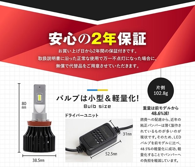 単(フォグLED)·(LED MONSTER L7100) 自動車 LEDフォグランプキット LED