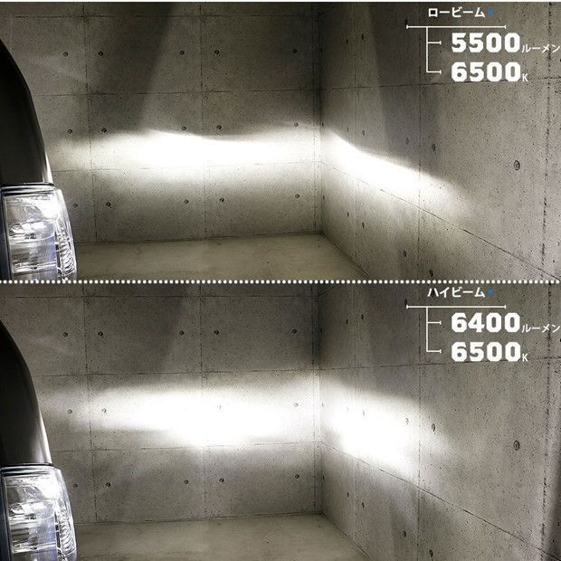 H4 ledバルブ ニッサン NV350 キャラバン (E26系 後期) 対応 LED