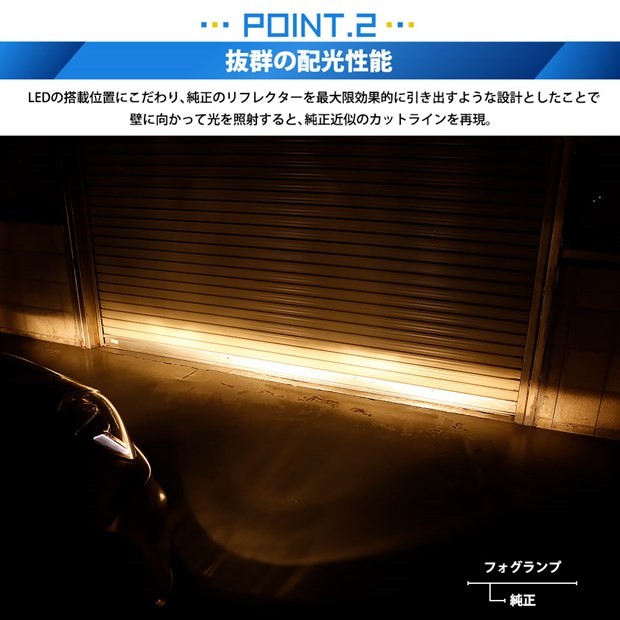 ピカキュウ スズキ スイフトスポーツ (ZC33S) 対応 バルブ LED MONSTER 