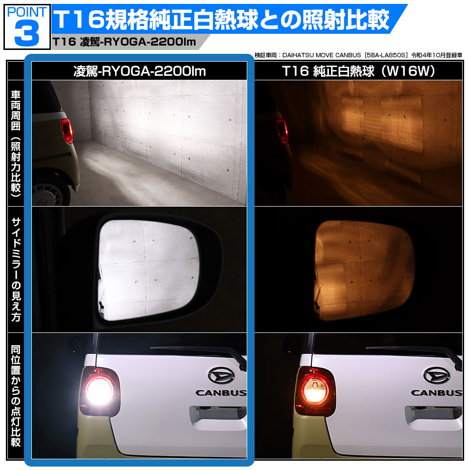 ピカキュウ ダイハツ ムーヴキャンバス (LA850S/LA860S) 対応 T16 led