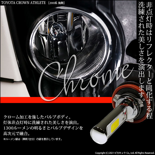 ピカキュウ トヨタ クラウンアスリート (200系 後期) 対応