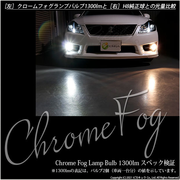 トヨタ クラウンアスリート (200系 後期) 対応 LED バルブ 