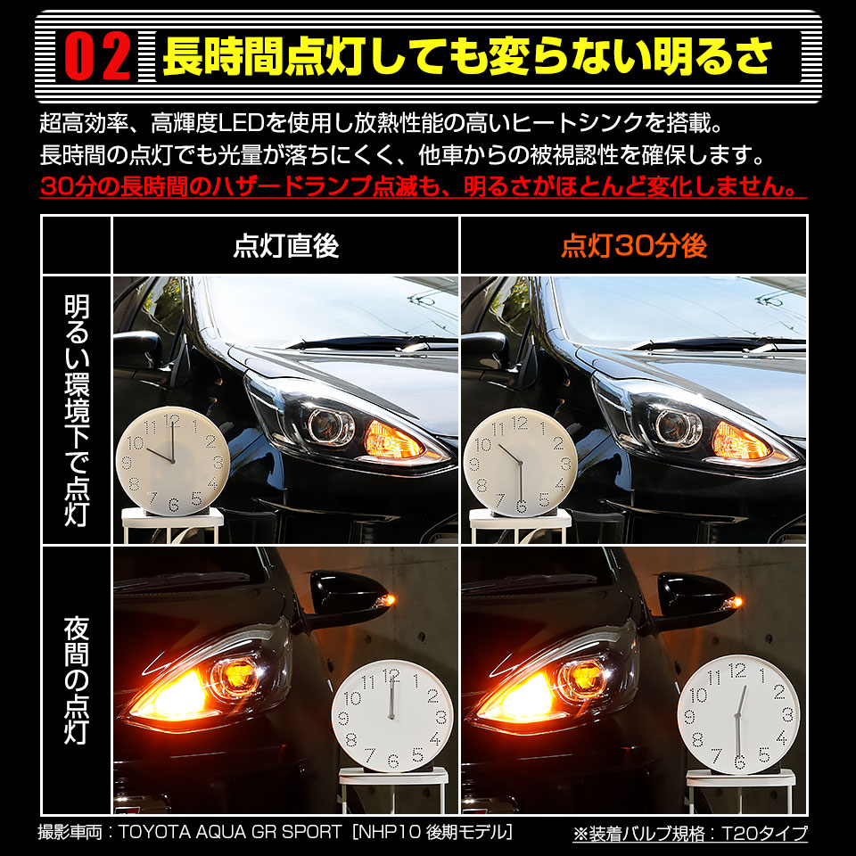 ピカキュウ スズキ スイフト (ZCEDS) 対応 Fウインカーランプ T20s LED