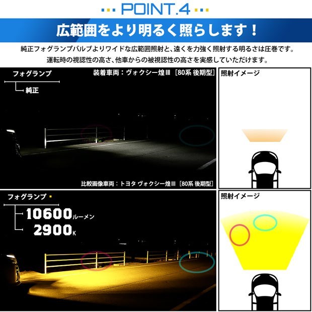 日本製 トヨタ純正 Led フォグランプ 装着車 対応 Eマーク取得 ガラスレンズフォグユニット付 Led Monster L イエロー 2900k H16 44 A 4 輝く高品質な Homeofmalones Com