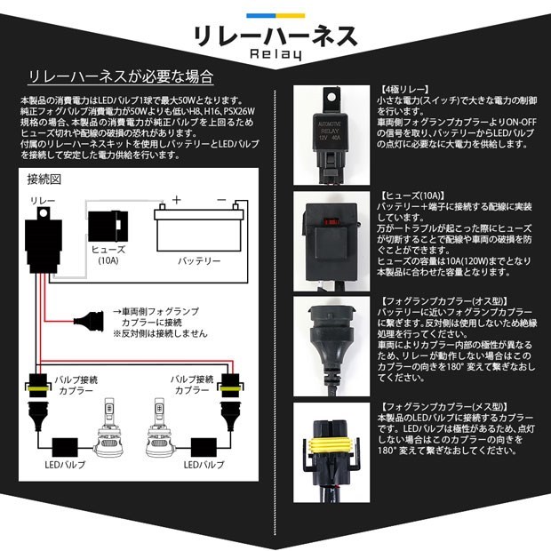 日本製 トヨタ純正 Led フォグランプ 装着車 対応 Eマーク取得 ガラスレンズフォグユニット付 Led Monster L イエロー 2900k H16 44 A 4 輝く高品質な Homeofmalones Com