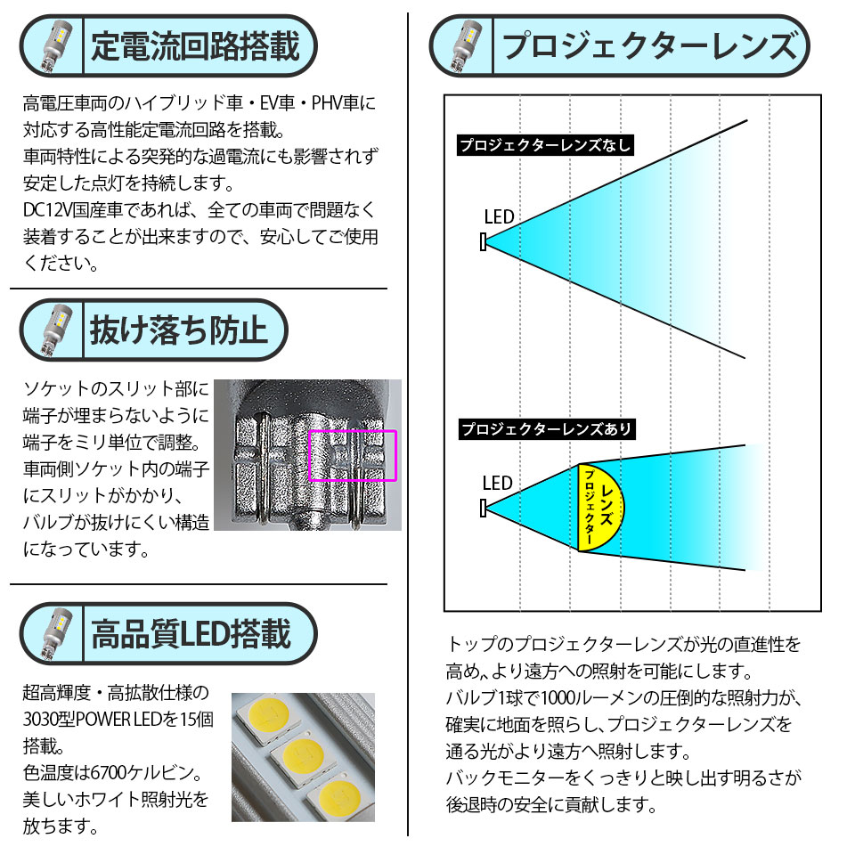 ピカキュウ T16 バックランプ LEDバルブ トヨタ ランドクルーザー (200