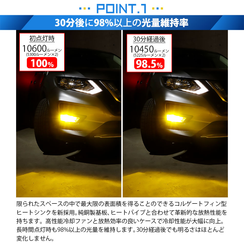ピカキュウ フォグランプ led LED MONSTER L10600 フォグランプ