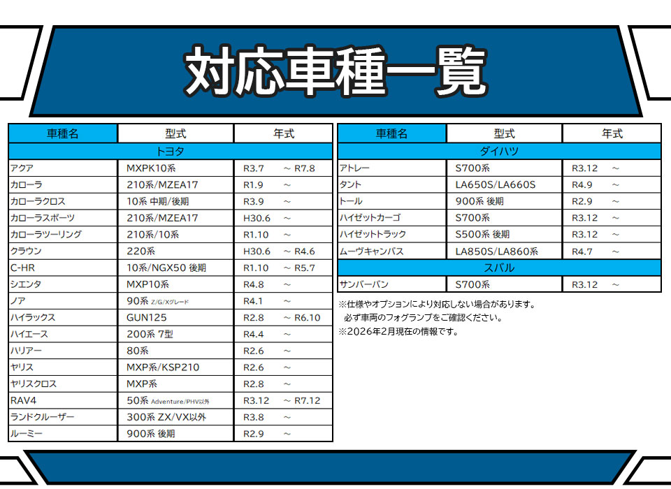 ピカキュウ H11 LEDフォグランプ ガラスレンズ トヨタ 純正対応 MICRO