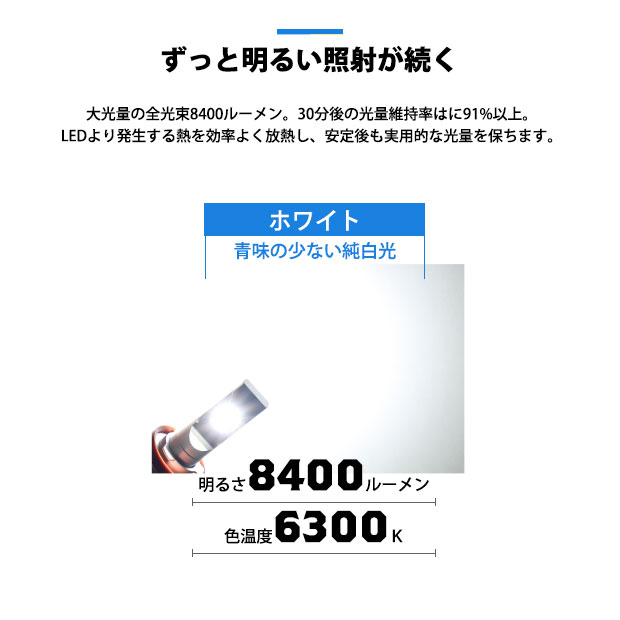 一球ページ ピカキュウ トヨタ 純正 対応 MICRO LED MONSTER L8400 クリアガラス