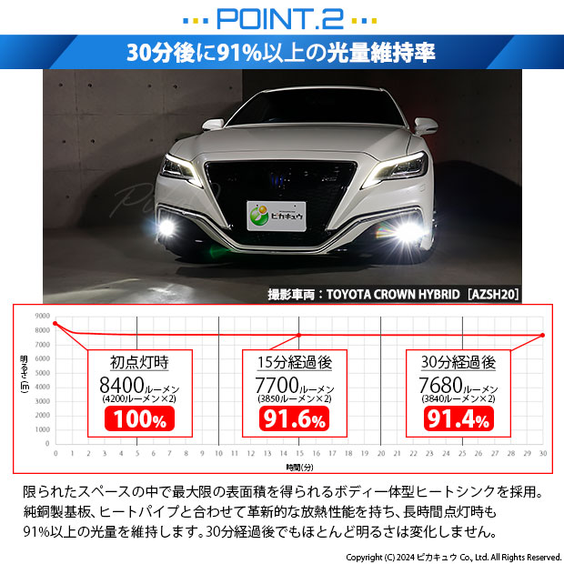 ランチュウ⭐︎ピュレットラブ すずらんプリントワンピース(ネイビー) - seventen