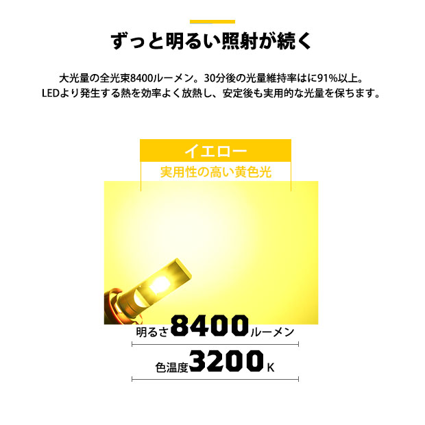 ピカキュウ H11 フォグランプ led トヨタ 純正 対応 MICRO バルブ LED