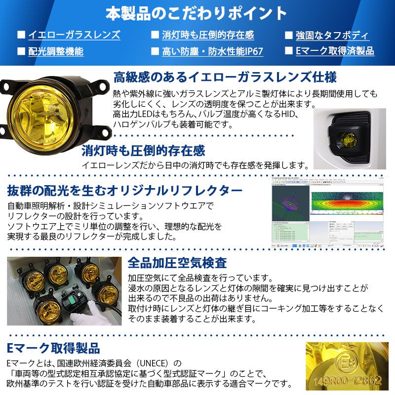 はしほん（確認 ピカキュウ トヨタ MICRO 純正 対応 イエロー ガラスレンズ