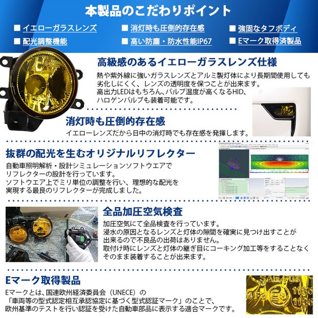 ピカキュウ トヨタ ヴォクシー (80系 後期) 対応 バルブ LED MONSTER