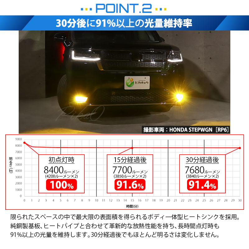 ひゅうま RP5 皮 L字 その1 ひゅうま RP5 皮 L字 その1 Bellezza