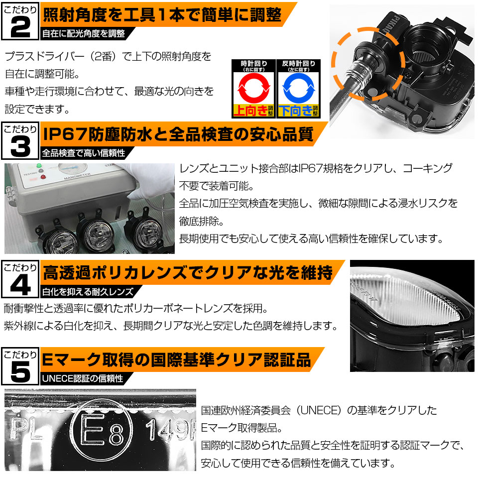 ピカキュウ ニッサン ノートオーラ (FE13系 前期) 対応 純正 H11