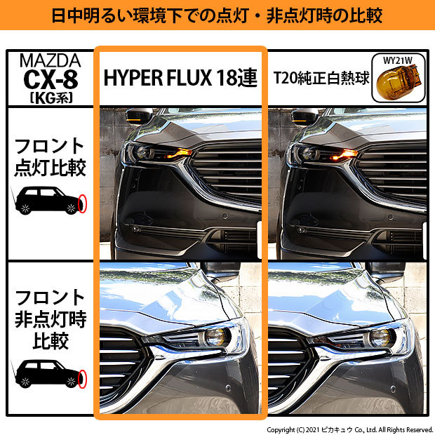 T20S LED マツダ CX-8 (KG5P/2P) 対応 FR ウインカーランプ FLUX 18連