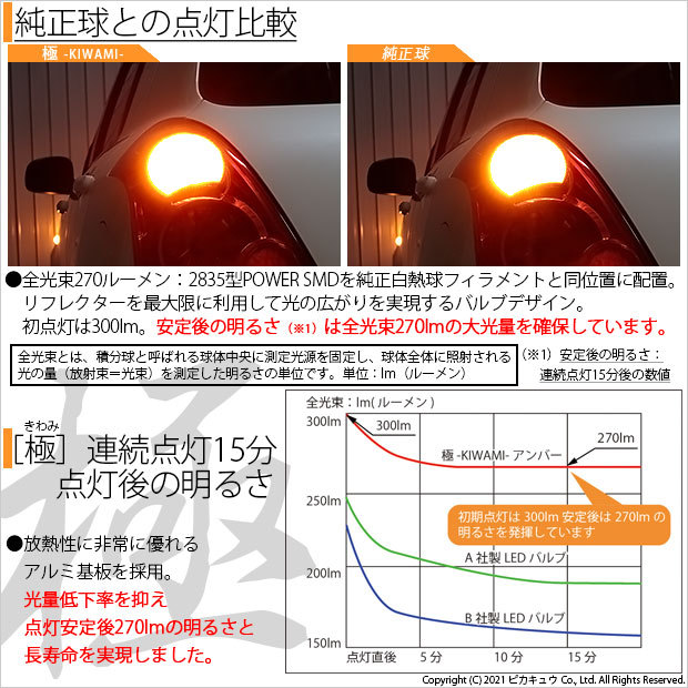 柊  LIXIL（リクシル） LF-14ZF-13(65)-U レバー式台付自在水栓 : スイスイ
