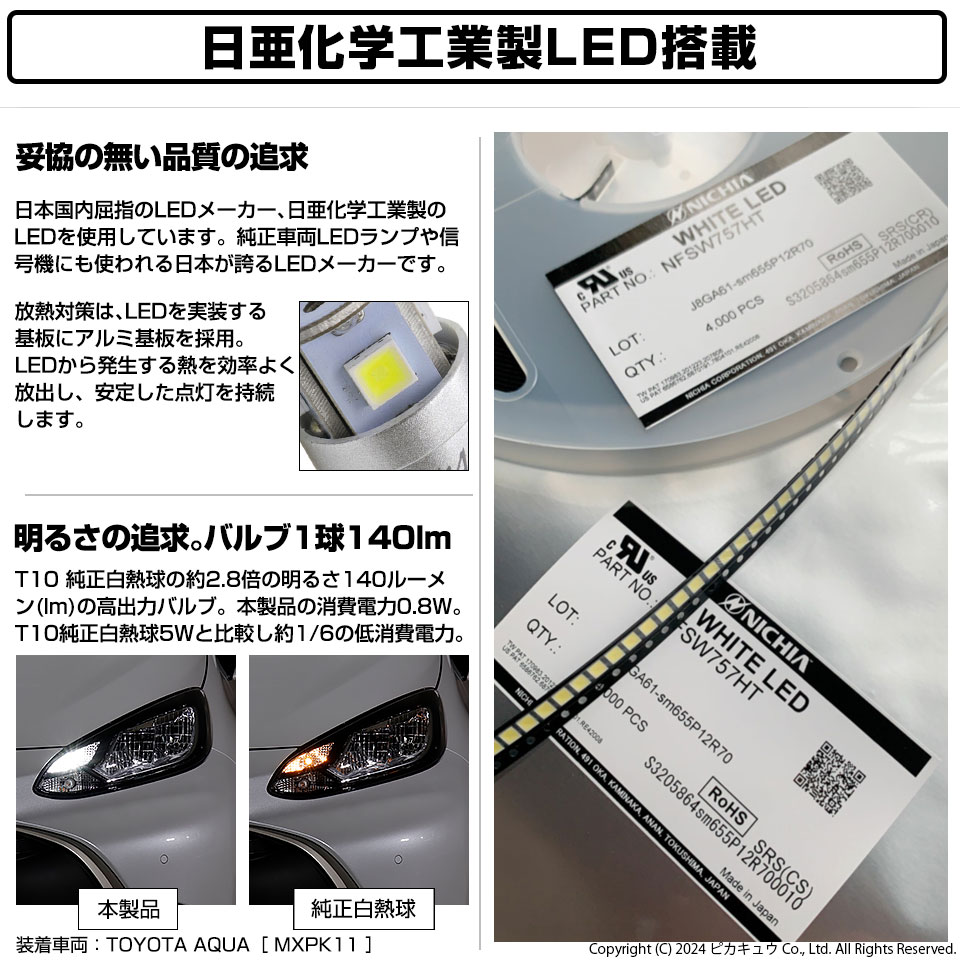ピカキュウ T10 バルブ LED ポジションランプ 車幅灯 ライセンス
