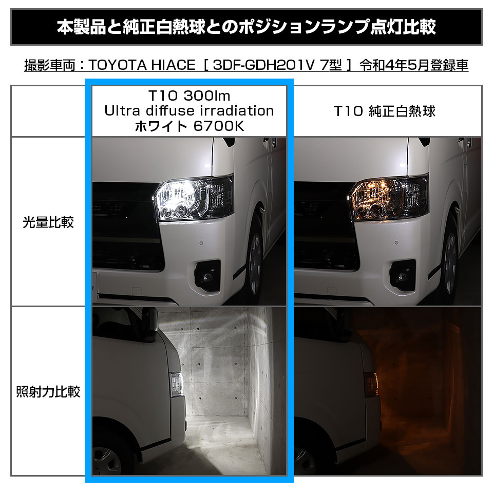 ピカキュウ T10 バルブ LED マツダ マツダ2 (DJ系) 対応 ポジション