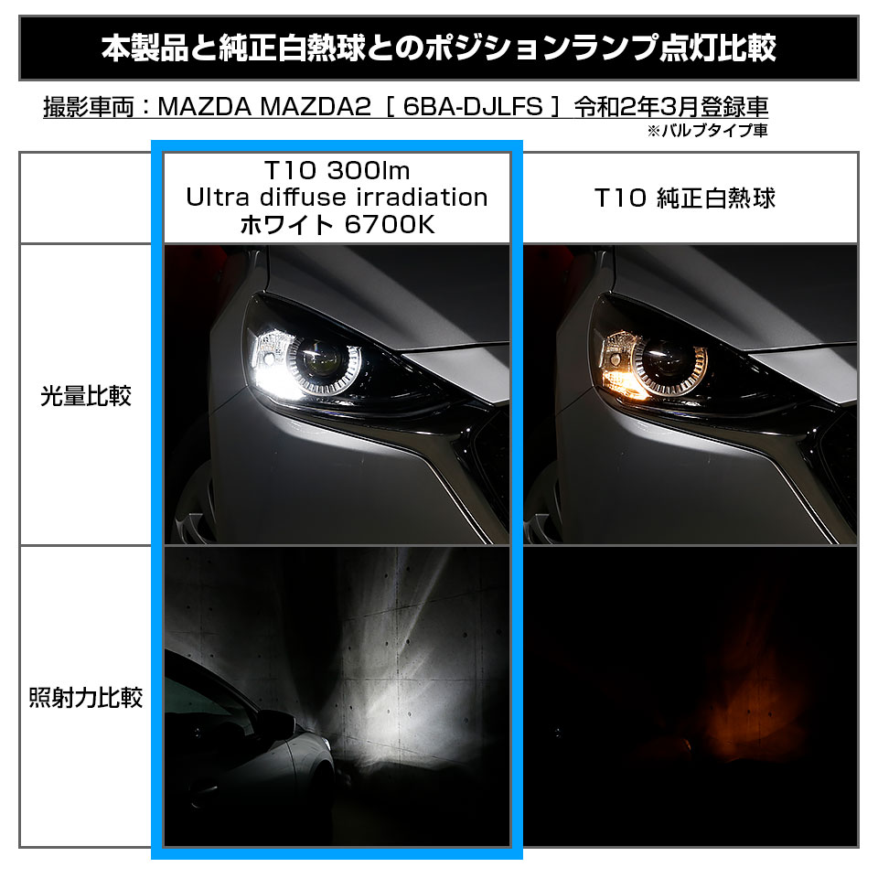ピカキュウ T10 バルブ LED マツダ マツダ2 (DJ系) 対応 ポジション