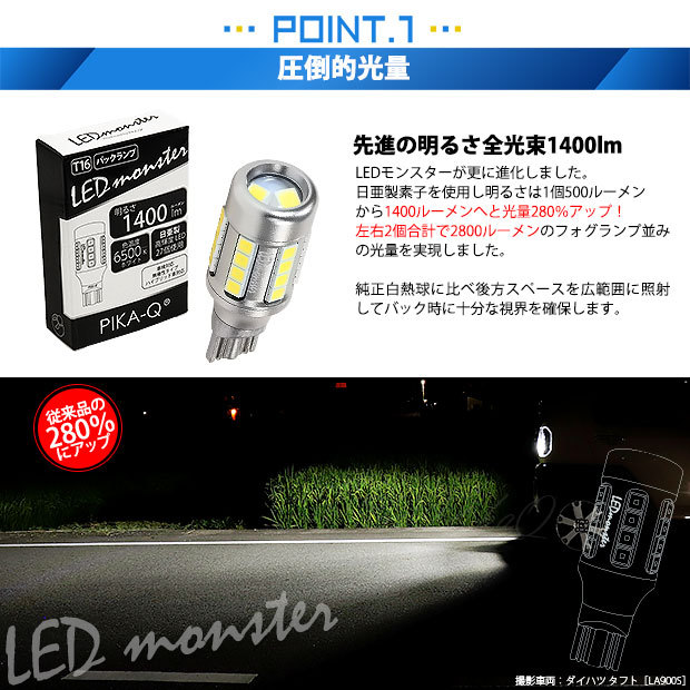 ピカキュウ T16 バックランプ LEDバルブ 爆光 ダイハツ タフト (LA900S