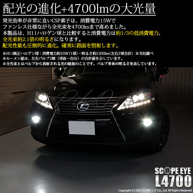 レクサス RX (10系 後期) 対応 LED バルブ SCOPE EYE L4700