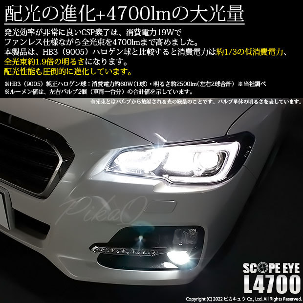 スバル レヴォーグ (VM系 前期) 対応 LED SCOPE EYE L4700 ハイビームバルブキット 4700lm ホワイト HB3 9005  11-D-10