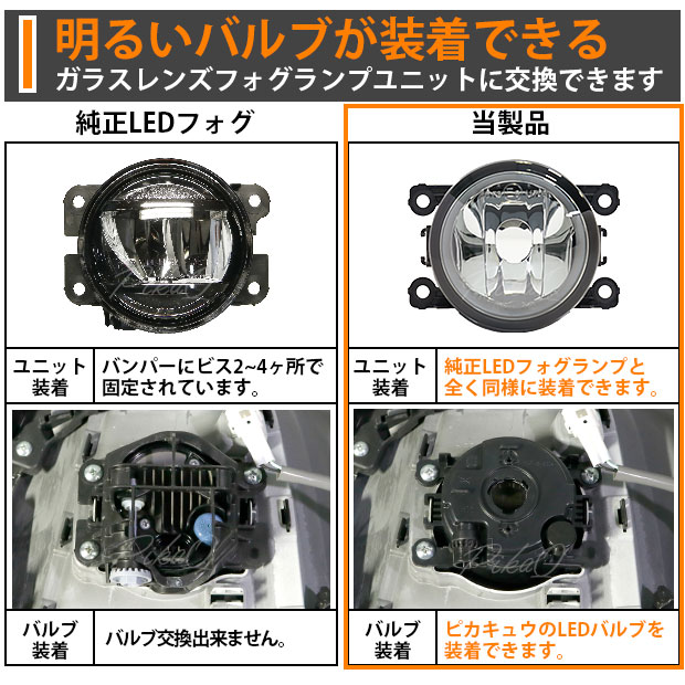 H11 LED ガラスレンズ スズキ/ニッサン 純正 対応 LEDフォグランプと 