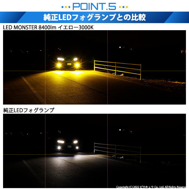 トヨタ カローラクロス (ZSG/ZVG 10系) 純正 MICRO LED MONSTER L8400 ガラスレンズ フォグランプキット  8400lm 爆光 黄色 H11 44-B-6 : 44-b-6-66099-3901 : ピカキュウAC1号ヤフー店 - 通販 -  Yahoo!ショッピング