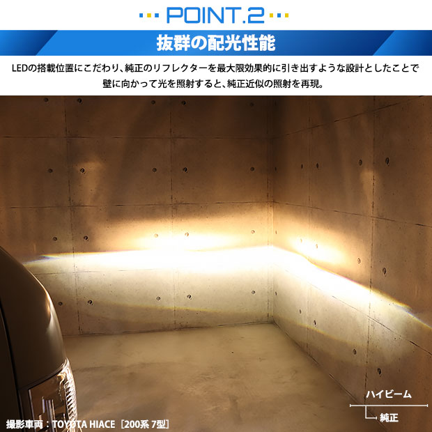 ピカキュウ トヨタ ハイエース (200系 7型) 対応 HB3 LED ヘッド