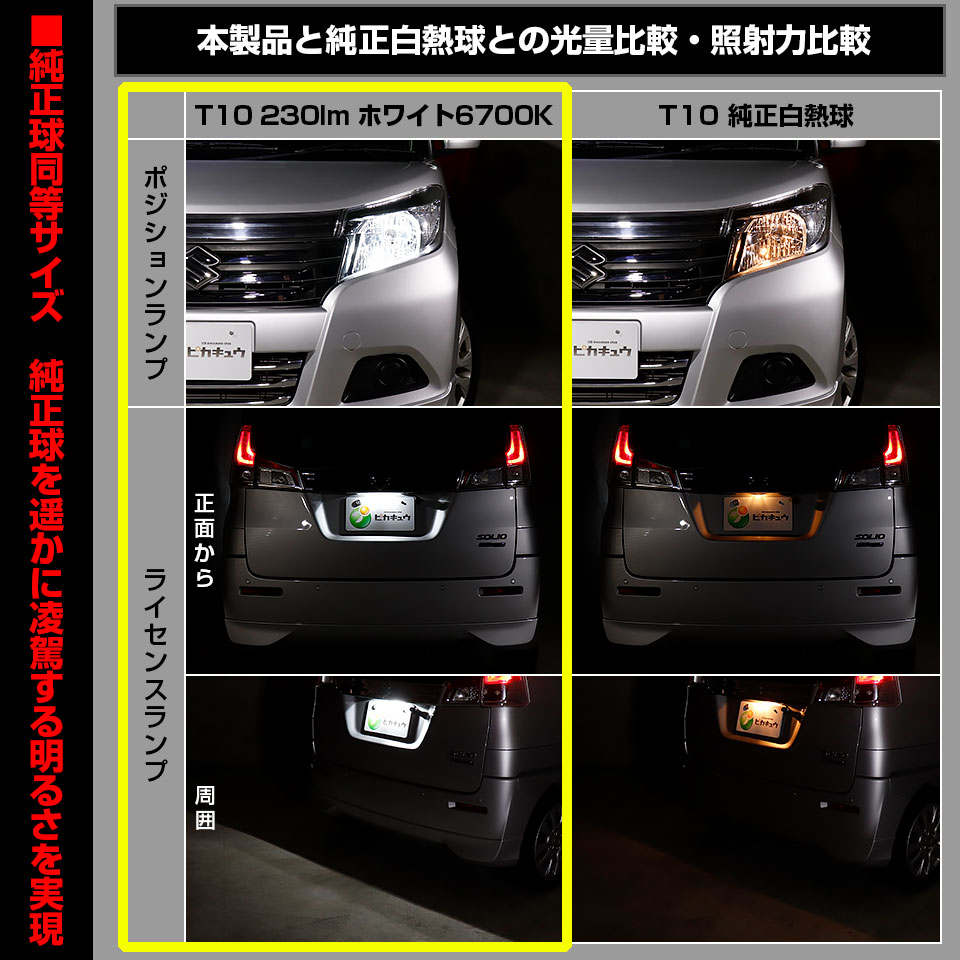 ピカキュウ T10 バルブ LED スズキ ソリオ (MA26S/36S/46S) 対応
