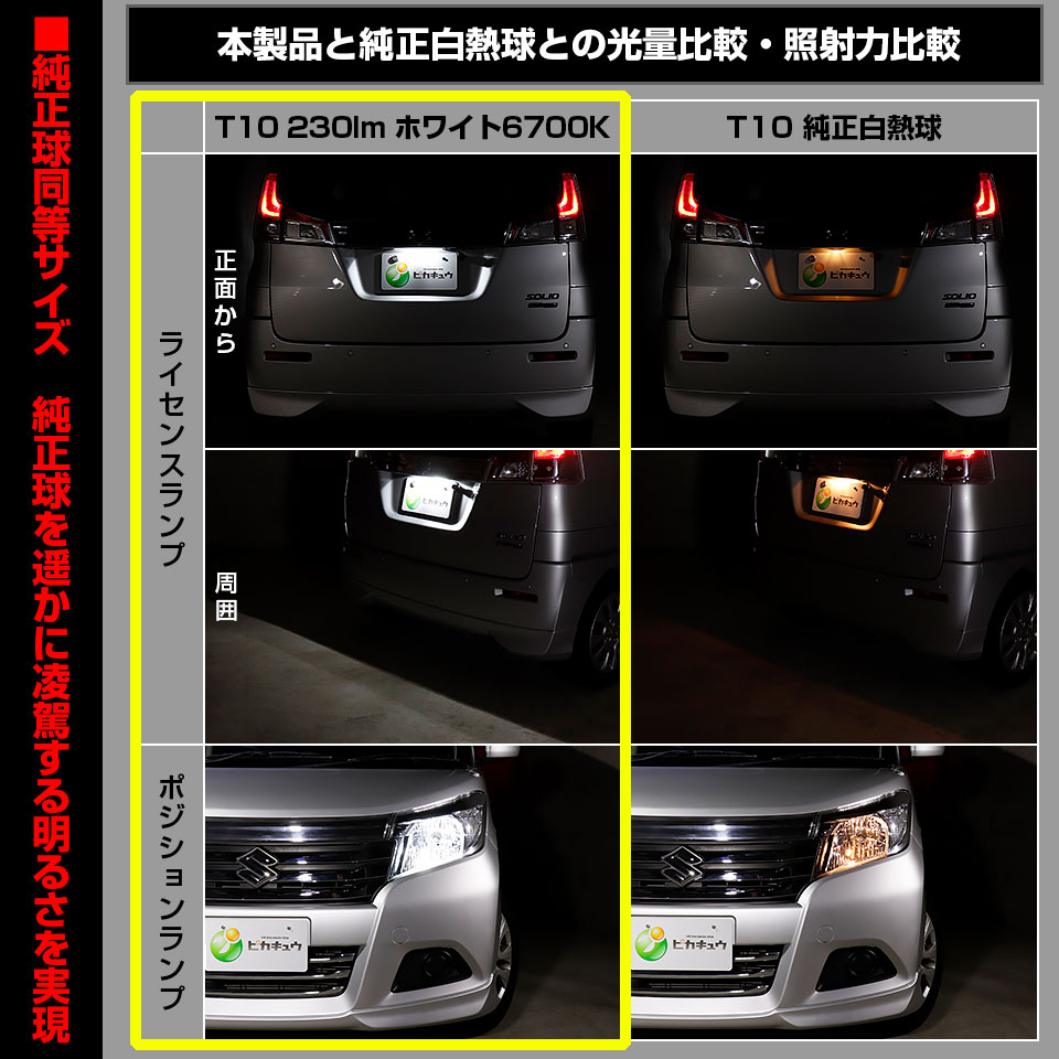 ピカキュウ T10 バルブ LED ナンバー灯 スズキ ソリオ (MA26S/36S/46S