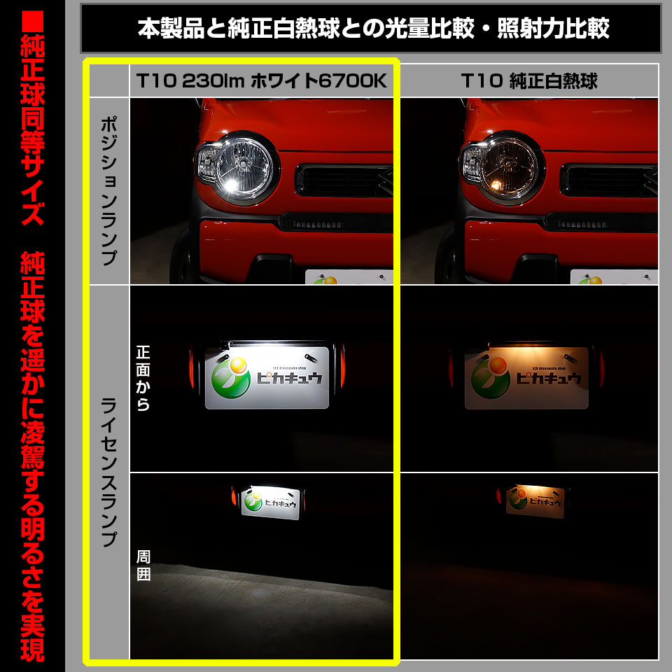 スズキ　ハスラーヘッドライト 2個セット Amazon | スズキ ハスラー JスタイルⅡ D4S ヘッドライト 8000K