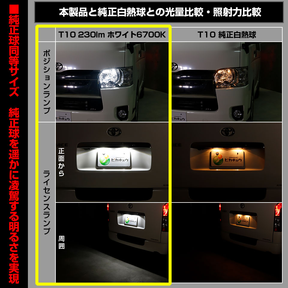 ピカキュウ T10 バルブ LED トヨタ ハイエース (200系 5型) 対応