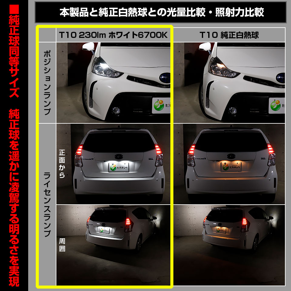 ピカキュウ T10 バルブ LED トヨタ プリウスα (40系 後期) 対応