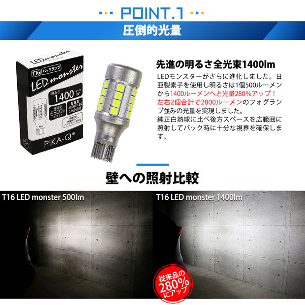 Amazon | ピカキュウ スズキ スイフトスポーツ ZC32S 対応 LED
