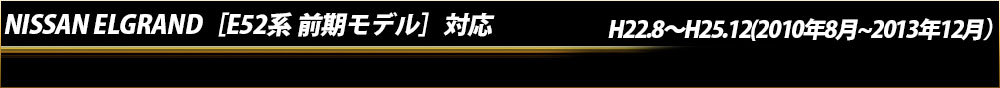 部位