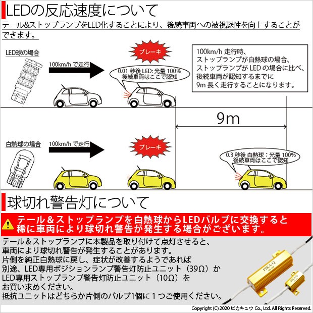 T20 ダブル LED スバル インプレッサスポーツ (GP系) 対応 テール