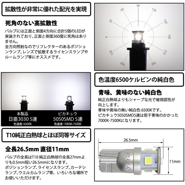 ニッサン シーマHV (HGY51 前期) 対応 LED カーテシランプ T10 日亜3030 5連 140lm ホワイト 2個 11-H-3  pZp0lJsjYf, 自動車 - centralcampo.com.br