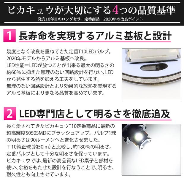 T10 バルブ LED ホンダ ステップワゴン (RK系 前期) 対応 ポジション