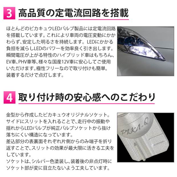 T10 バルブ LED ホンダ ステップワゴン (RK系 前期) 対応 ポジション