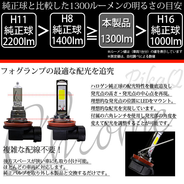 ホンダ アコード (CR6 前期) 対応 LED バルブ フォグ ドライバー内蔵