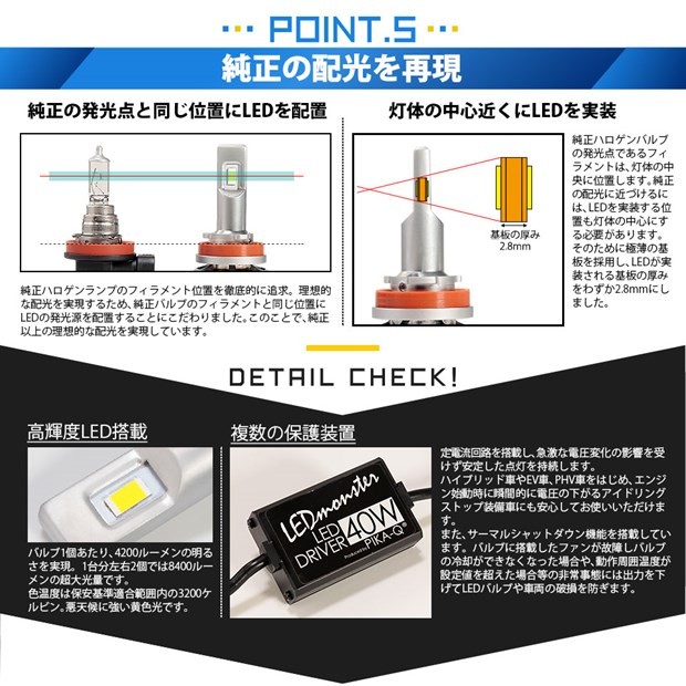 ニッサン セレナ (C27系 後期) フォグランプ装着車 対応 純正 バルブ