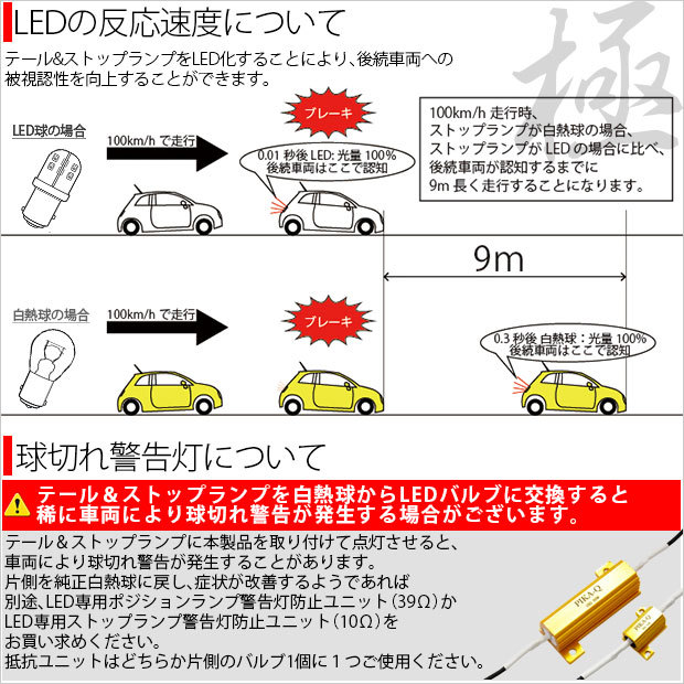 スズキ スイフトスポーツ (ZC32S) 対応 LED バルブ テール＆ストップ