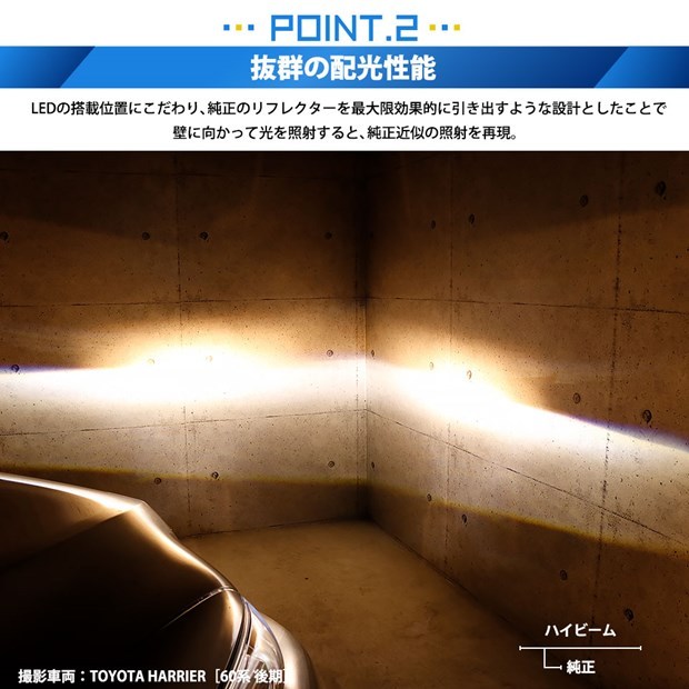 ピカキュウ ダイハツ コペン (LA400K) 対応 バルブ LED MONSTER L8400