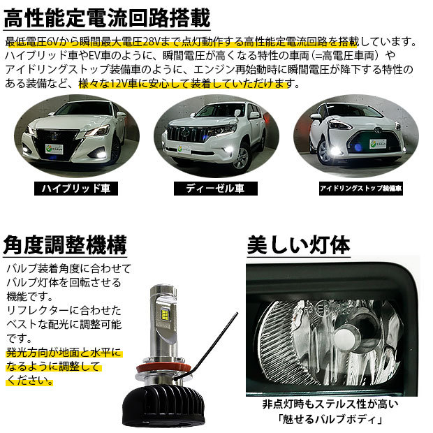 好評 トヨタ アルファード 30系 後期 ガラスレンズ 純正 Led フォグランプ ユニット付 凌駕 L00 ホワイト 6500k H16 36 A 1 超激安 Kuljic Com