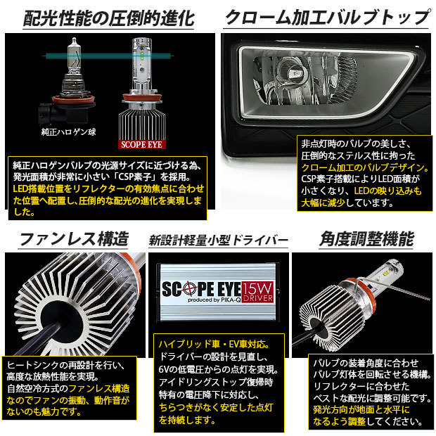トヨタ ハリアー 60系 前期 Ledフォグランプ装着車 Eマーク取得 ガラスレンズ フォグランプユニット Scope Eye L3400 イエロー 3000k H16 36 F 1 2 カーled専門店 ピカキュウヤフー店 通販 Yahoo ショッピング トヨタ ハリアー 60系 前期 Ledフォグランプ装着車 Eマーク取得 ガラスレンズ フォグランプユニット Scope Eye L3400 イエロー 3000k H16 36 F 1 2 カーled専門店 ピカキュウヤフー店 通販 Yahoo ショッピング
