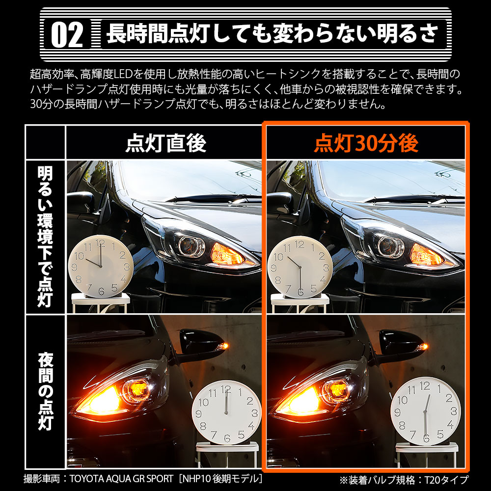 ピカキュウ T20S LED トヨタ ヤリスクロス (MXPB10系 ガソリン車