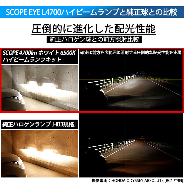 トヨタ ヴォクシー (80系 前期) 対応 LED SCOPE EYE L4700 ハイビーム