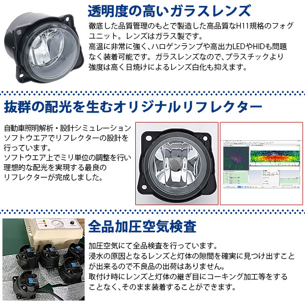 トヨタ ライズ (A200A/210A) 対応 バルブ LED MONSTER L8400 ガラス